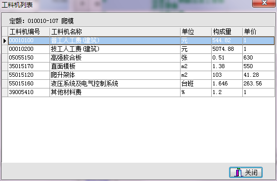 消耗量