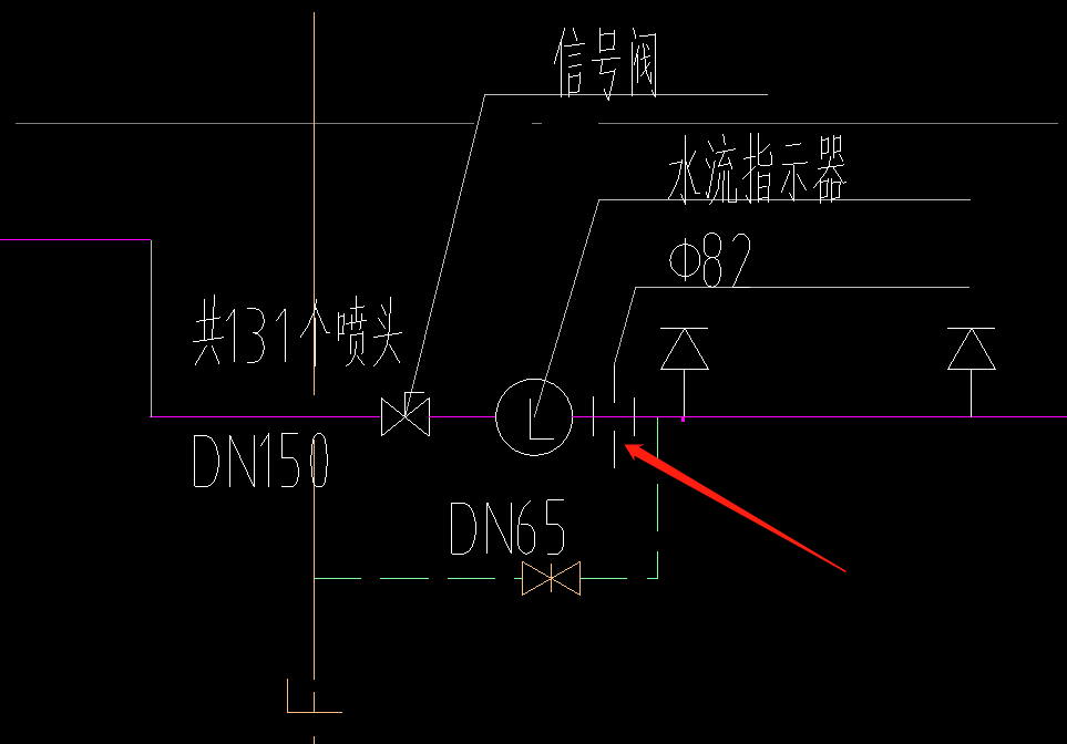 图例