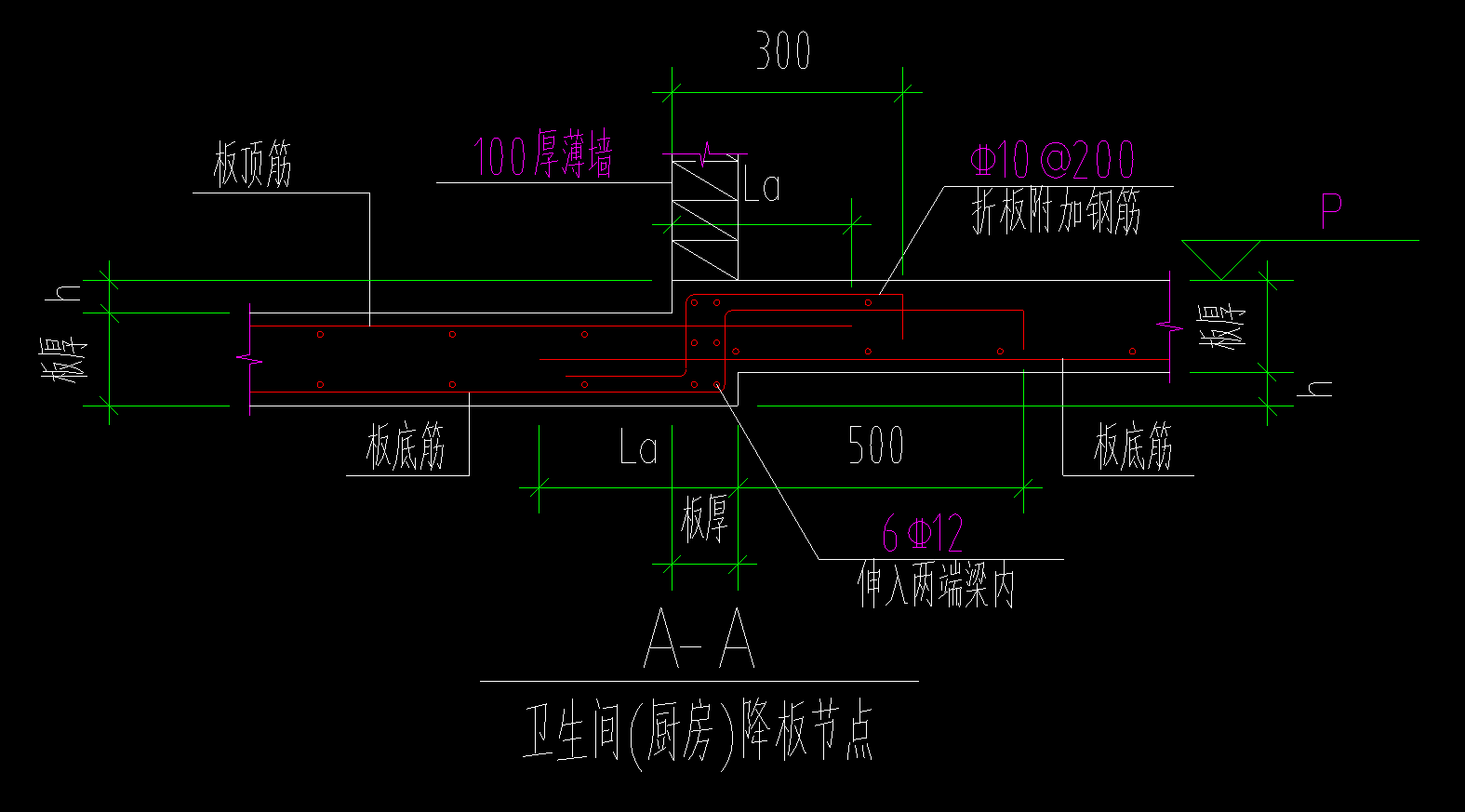 降板