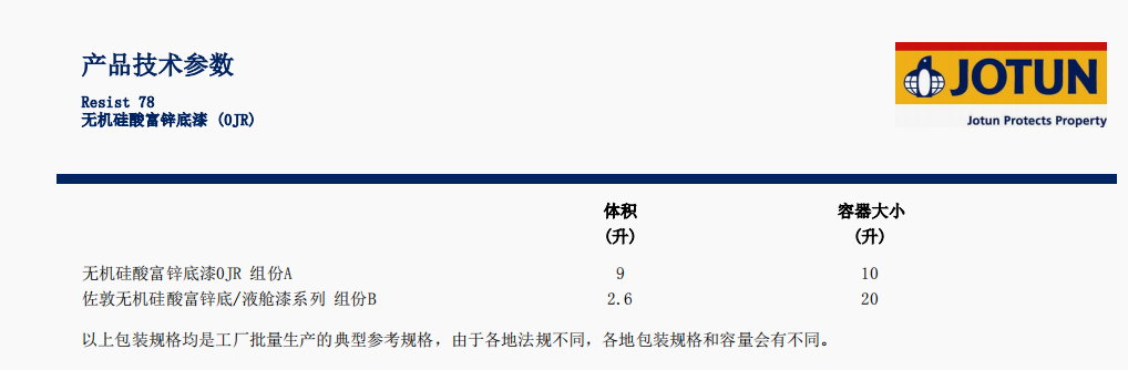 比例怎么