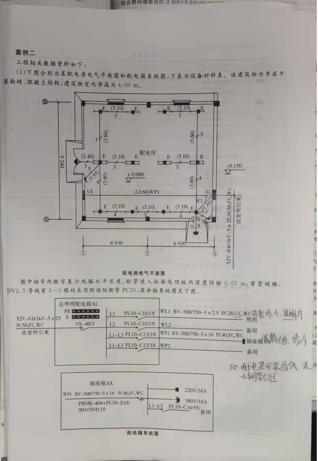 配线