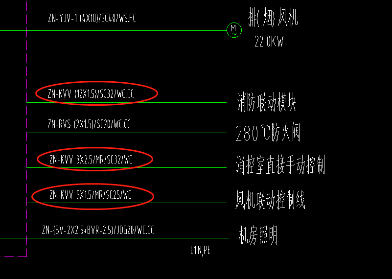 制线