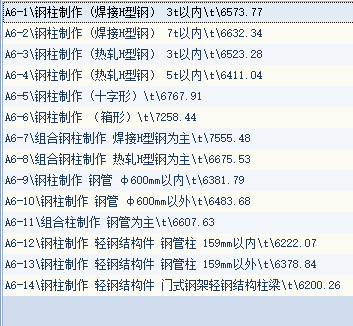 镀锌方管