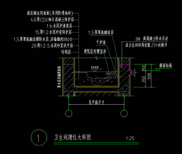 广联达