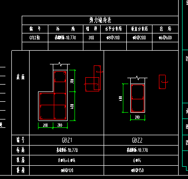 约束边缘构件