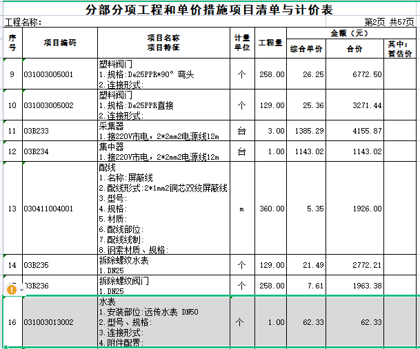 计价表