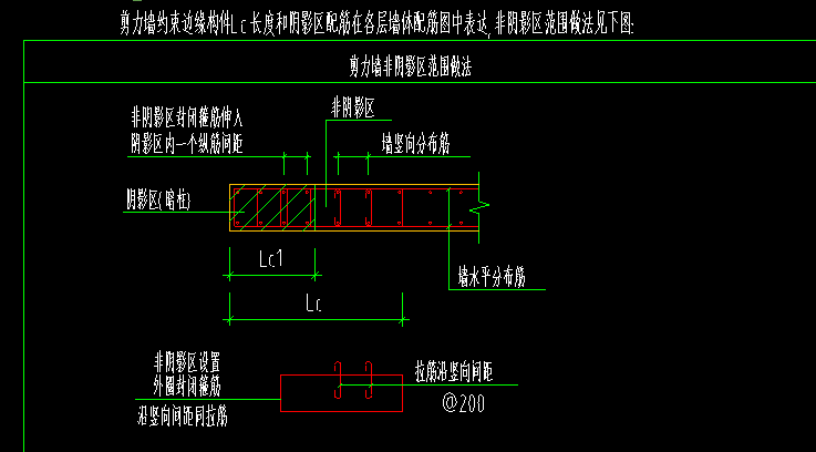 构造