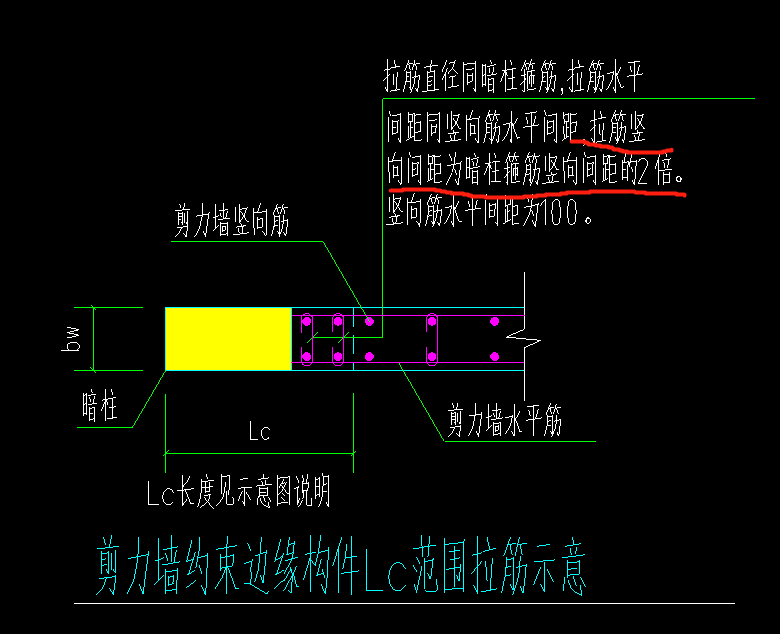 约束边缘构件