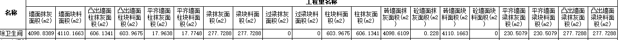 内墙涂料