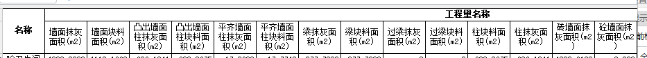 墙面喷刷涂料