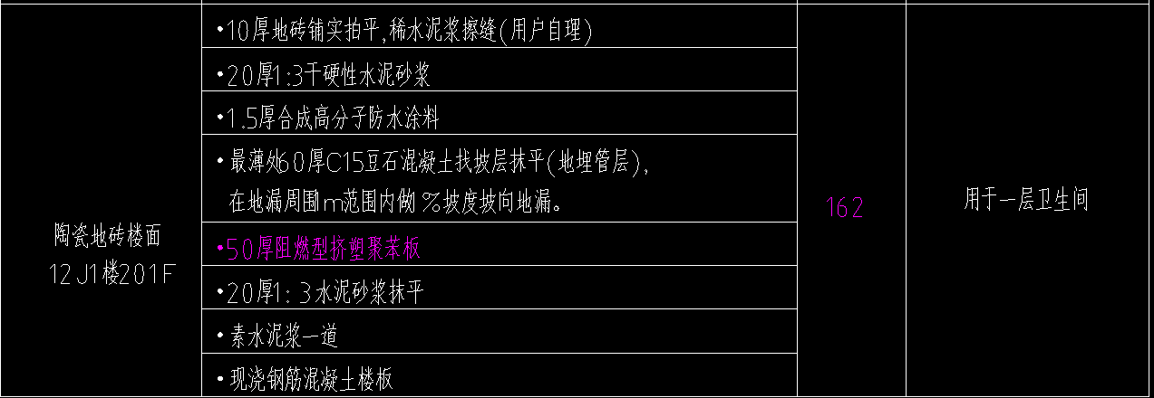 地面做法