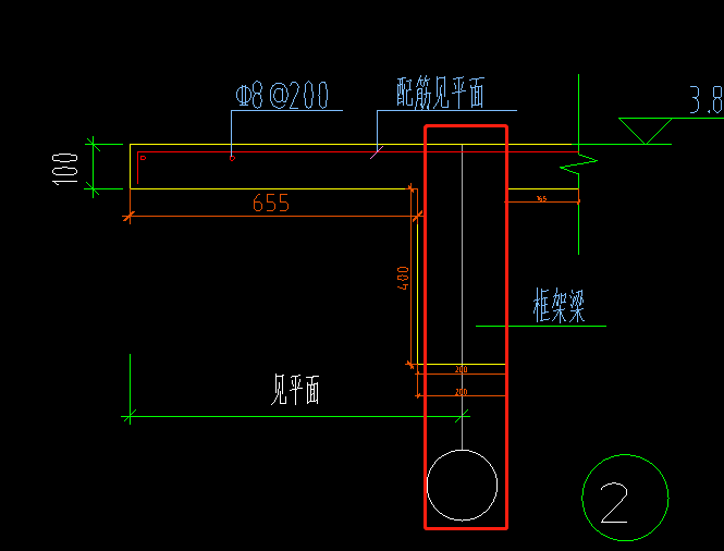 节点图