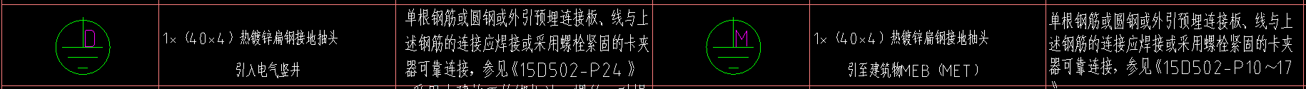 定额