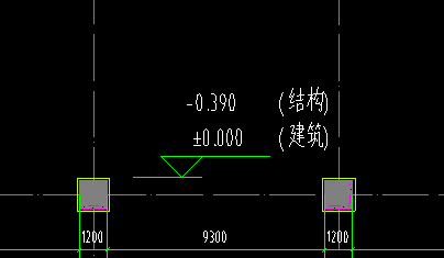 结构标高