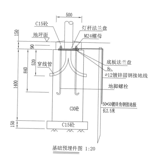 工作面