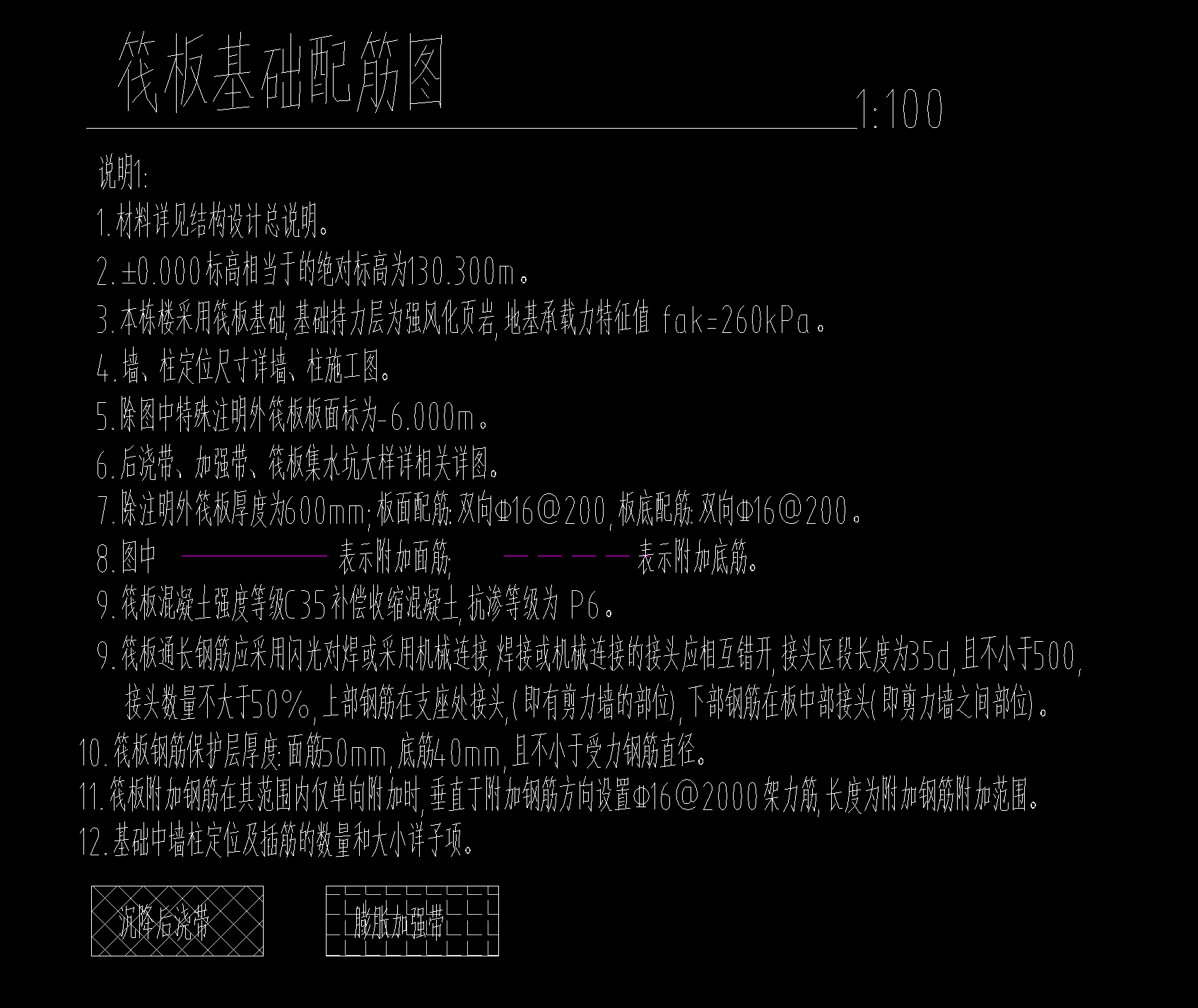 附加筋
