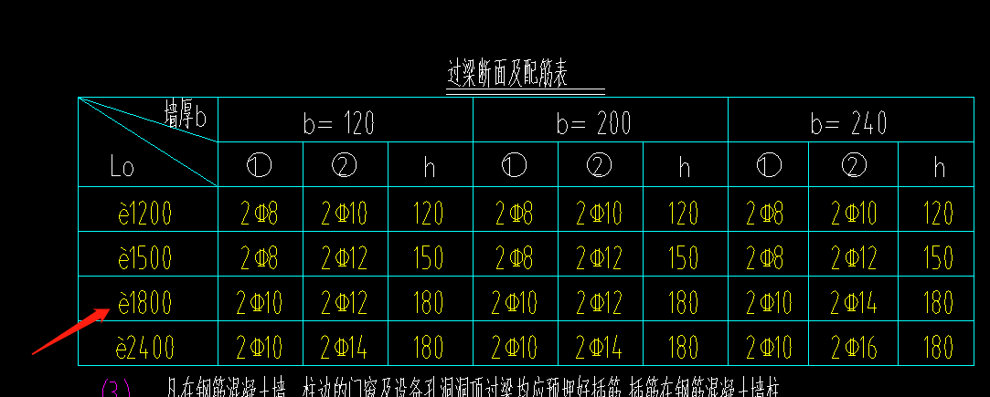 这个符号