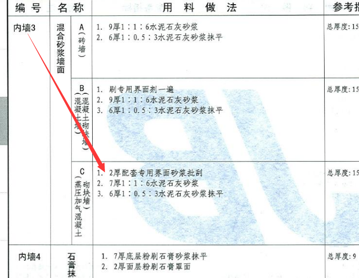 厚度