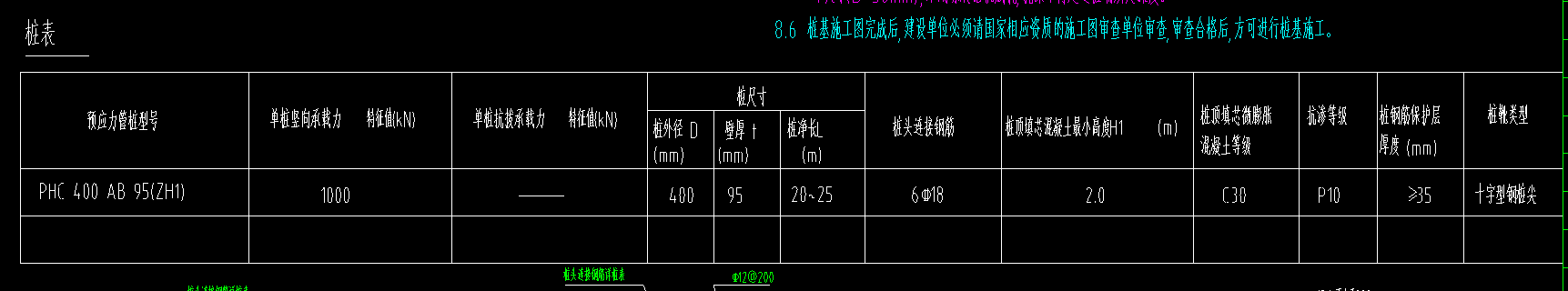 桩