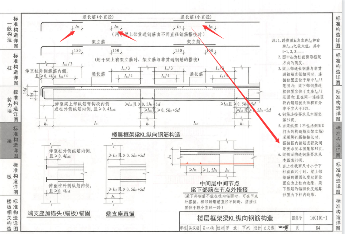 接箍