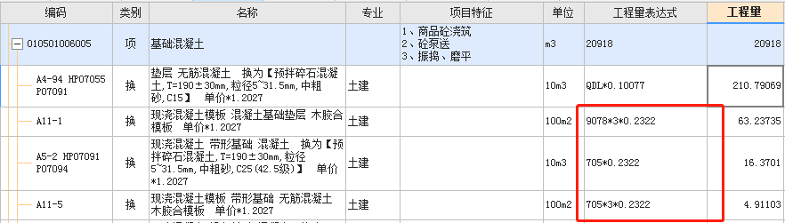 程量表达式