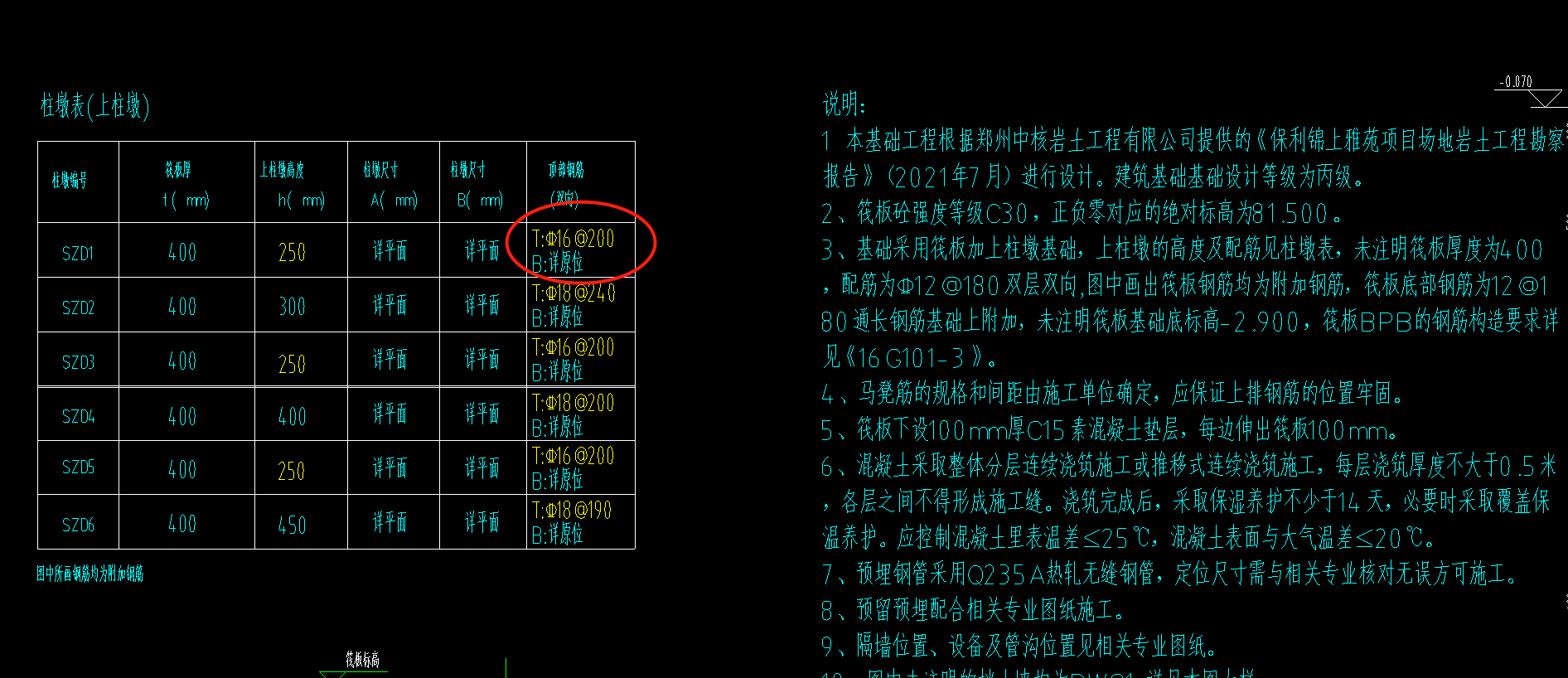 上柱墩