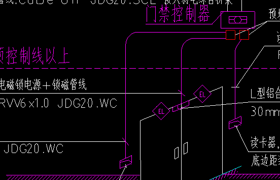 设备是什么