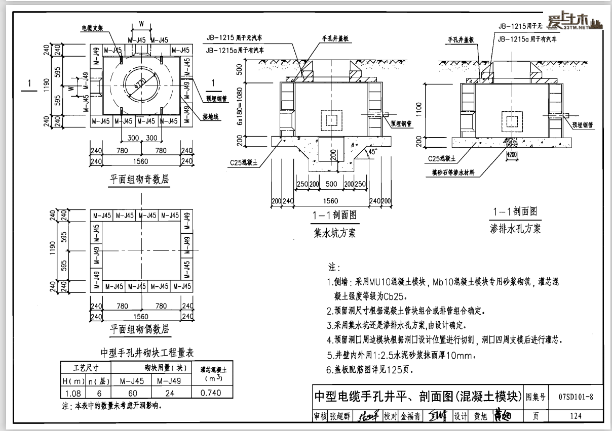 换算