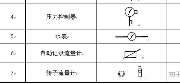 广联达服务新干线