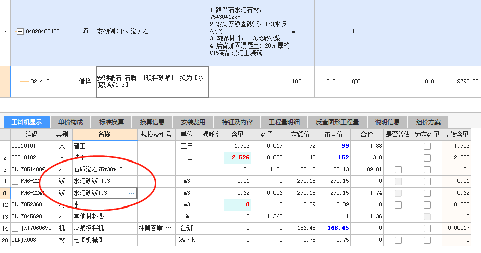 项目特征