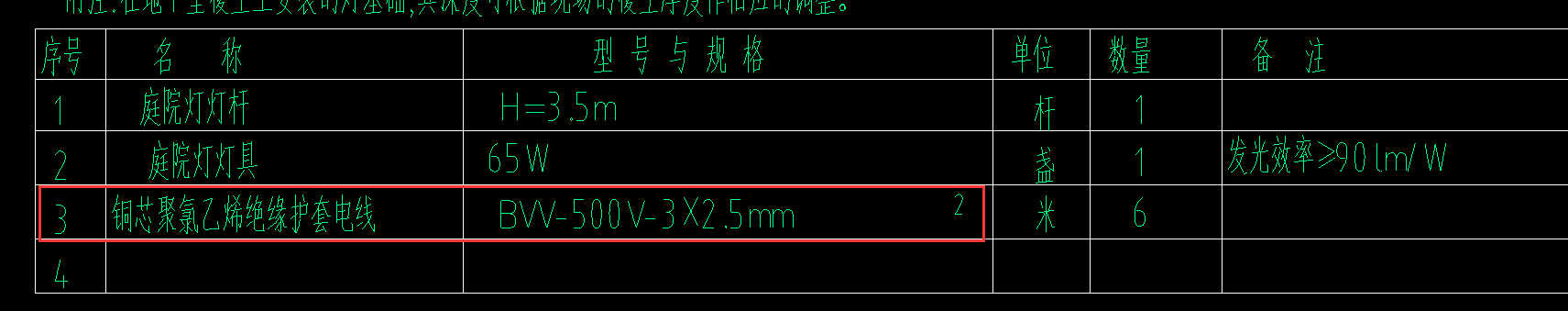 根数