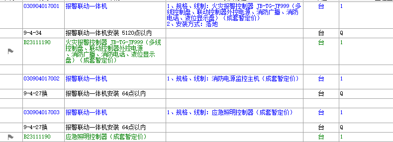 分开