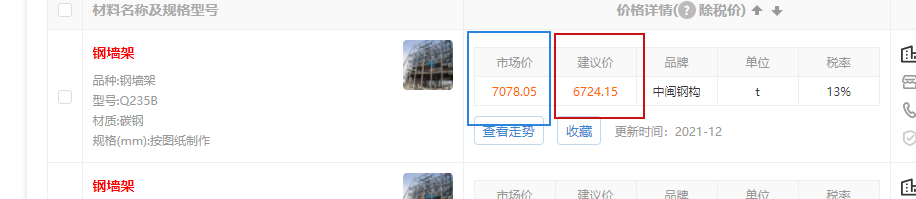 计价