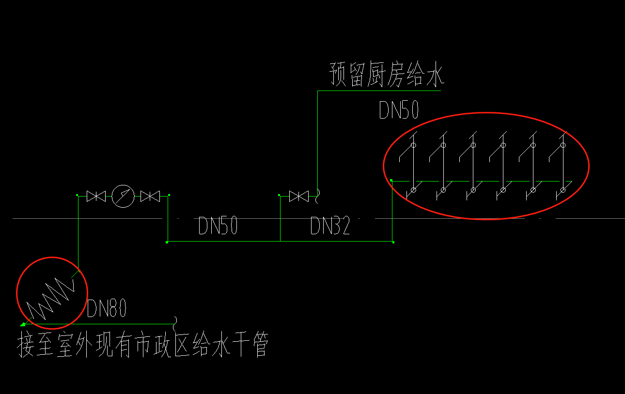 水系统