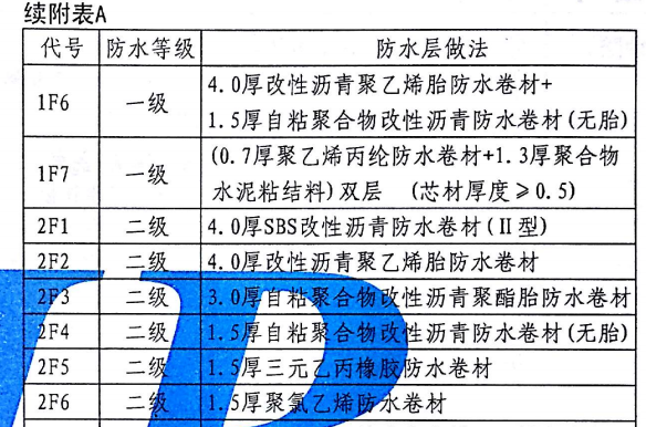 河北省