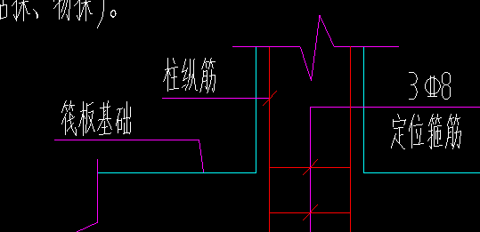 定位箍筋