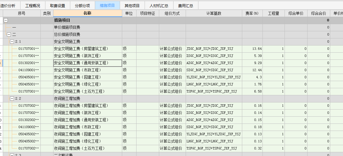 措施项