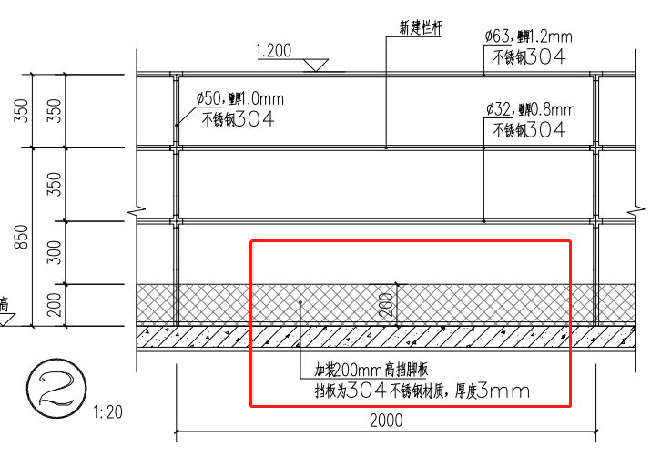 怎么套价