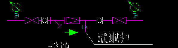 圆圈
