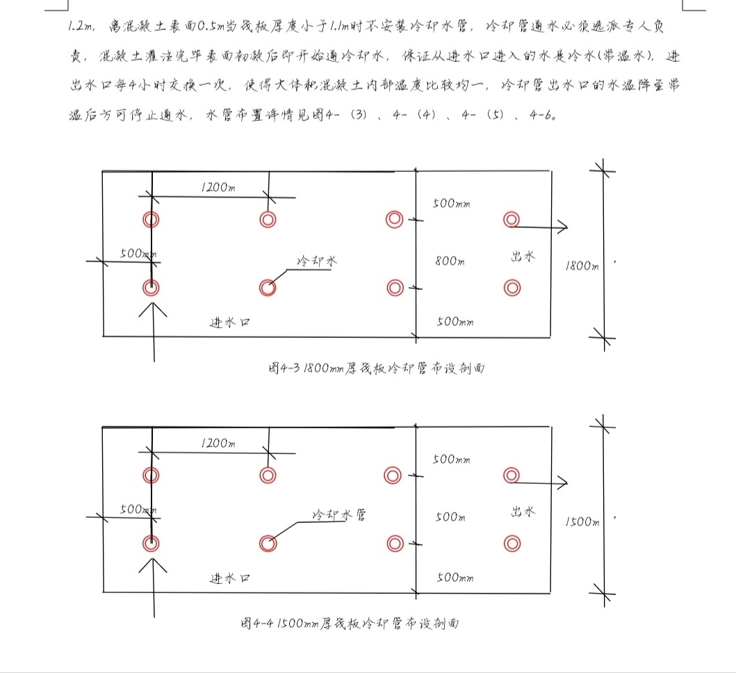 长度怎么计算