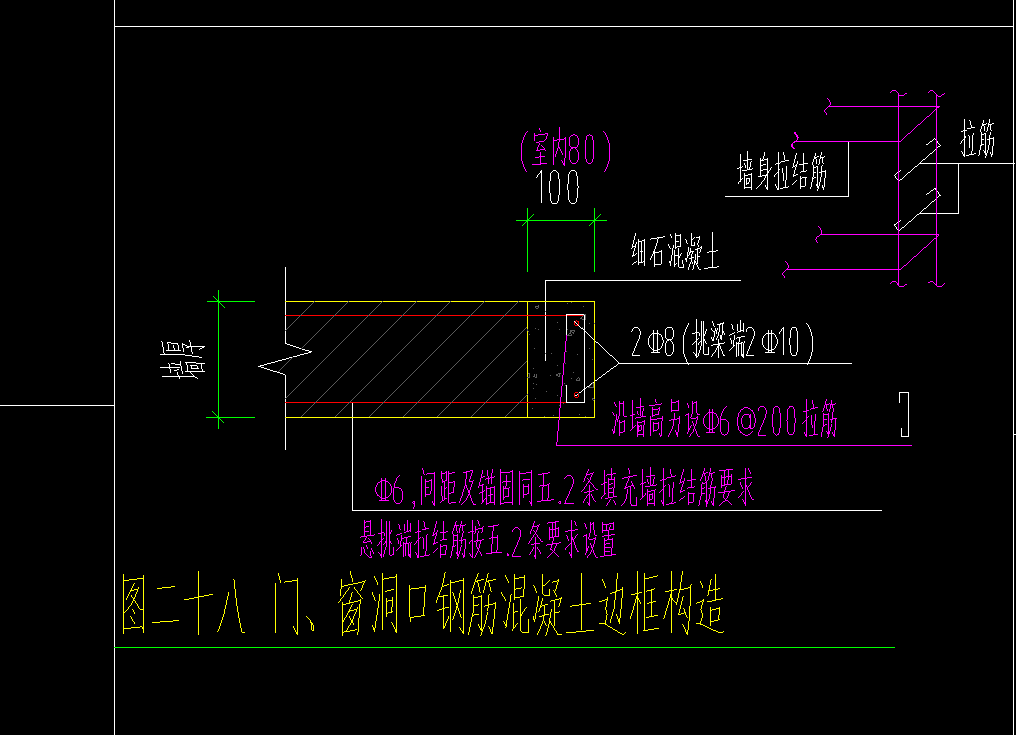 框柱