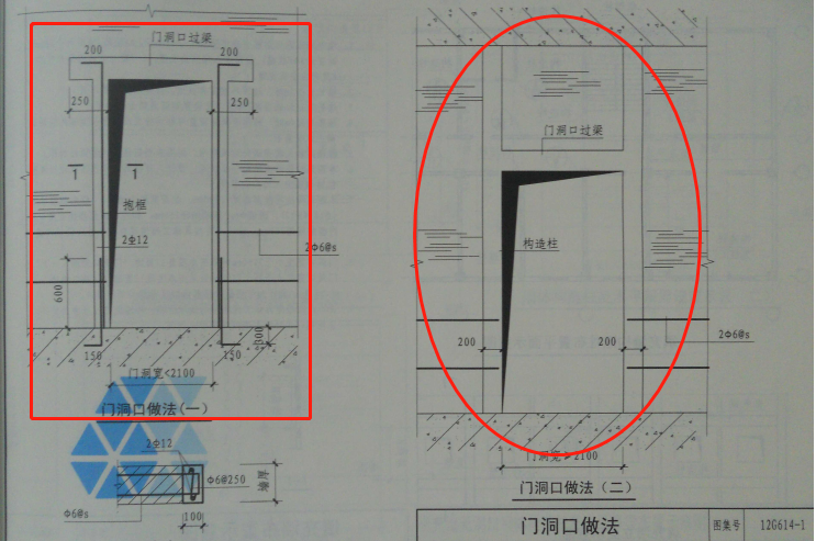 过梁