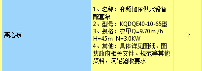 定额
