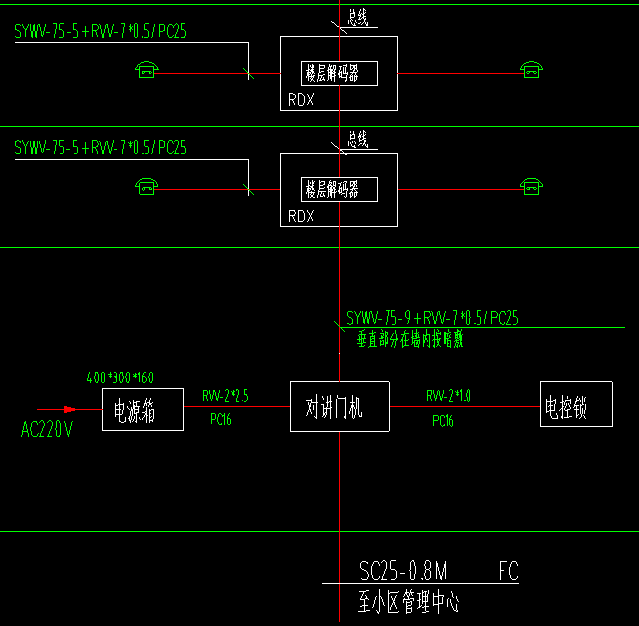 系统图