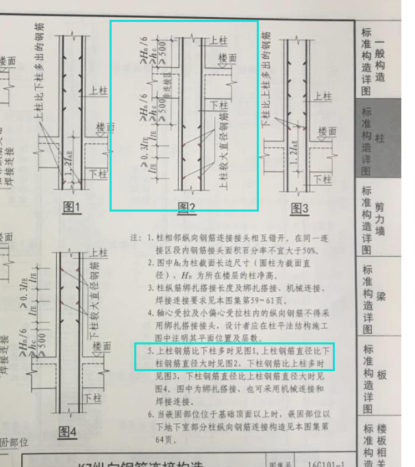 直筋