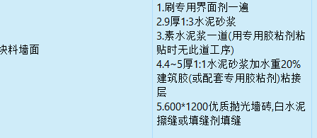 块料