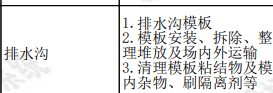子目