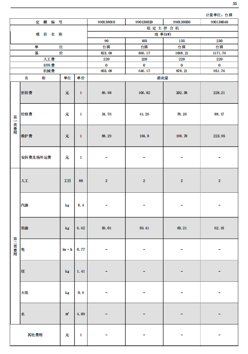 台班