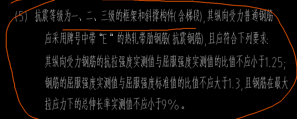 结构图