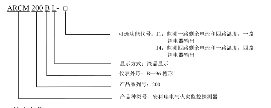 这个符号是